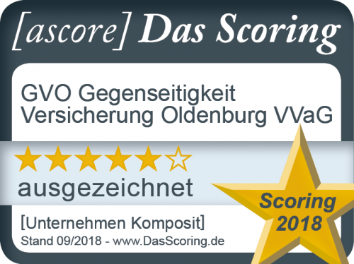 (ascore) Komposit Unternehmens-Scoring 2018 - GVO erhält 5 Sterne - 